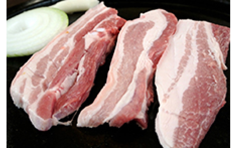禽肉行業(yè)